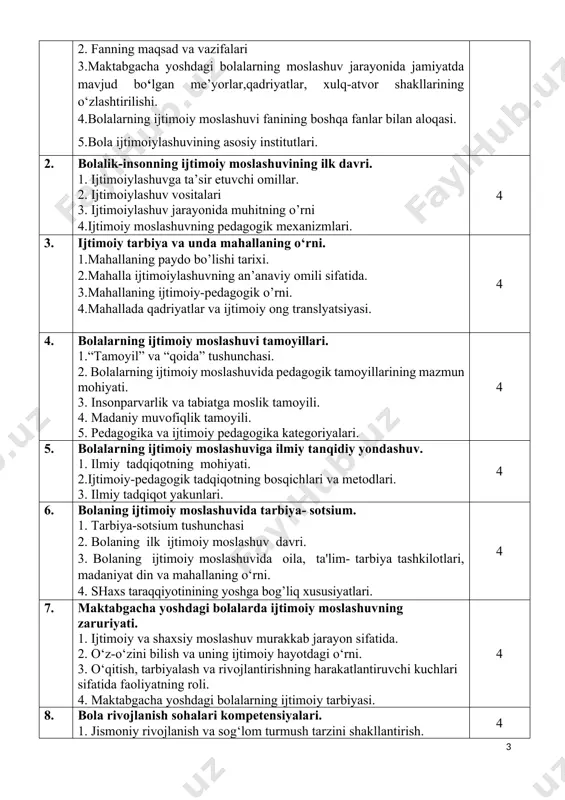 oiylashuvga ta’sir etuvchi omillar. 2. ijtimoiylashuv vositalari 3. ijtimoiylashuv jarayonida muhitning o’rni 4.ijtimoiy moslashuvning pedagogik mexanizmlari. 4 3. ijtimoiy tarbiya va unda mahallaning o‘rni. 1.mahallaning paydo bo’lishi tarixi. 2.mahalla ijtimoiylashuvning an’anaviy omili sifatida. 3.mahallaning ijtimoiy-pedagogik o’rni. 4.mahallada qadriyatlar va ijtimoiy ong translyatsiyasi. 4 4. bolalarning ijtimoiy moslashuvi tamoyillari. 1.“tamoyil” va “qoida” tushunchasi. 2. bolalarning ijtimoiy moslashuvida pedagogik tamoyillarining mazmun mohiyati. 3. insonparvarlik va tabiatga moslik tamoyili. 4. madaniy muvofiqlik tamoyili. 5. pedagogika va ijtimoiy pedagogika kategoriyalari. 4 5. bolalarning ijtimoiy moslashuviga ilmiy tanqidiy yondashuv. 1. ilmiy tadqiqotning mohiyati. 2.ijtimoiy-pedagogik tadqiqotning bosqichlari va metodlari. 3. ilmiy tadqiqot yakunlari. 4 6. bolaning ijtimoiy moslashuvida tarbiya- sotsium. 1. tarbiya-sotsium tushunchasi 2. bolaning ilk ijtimoiy moslashuv davri. 3. bolaning ijtimoiy moslashuvida oila, ta'lim- tarbiya tashkilotlari, madaniyat din va mahallaning o‘rni. 4. shaxs taraqqiyotinining yoshga bog’liq xususiyatlari. 4 7. maktabgacha yoshdagi bolalarda ijtimoiy moslashuvning zaruriyati. 1. ijtimoiy va shaxsiy moslashuv murakkab jarayon sifatida. 2. o‘z-o‘zini …