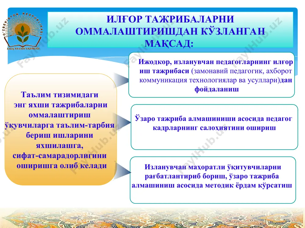 тартибини яхши билиб олиши лозим оммалаштириш учун тавсия этилган илғор тажриба қуйидаги мезонларга жавоб бермоғи керак: 2-босқич: илғор тажрибаларни ўрганиш 3-босқич: илғор тажрибаларни умумлаштириш 4-босқич: илғор тажрибаларни оммалаштириш илғор иш тажрибаларини амалиётга жорий этиш ўзаро узвий боғлиқда бўлган қуйидаги 5 босқичда амалга оширилади: 1-босқич: илғор тажрибаларни аниқлаш 5-босқич: илғор тажрибаларни тарғиботини ташкил этиш 1-босқич: илғор иш тажрибаларни аниқлаш қуйидаги мезонлар асосида амалга оширилади: натижавийлиги, ўқув-тарбия натижаларининг самараси мунтазам ва юқори даражада эканлиги; амалий аҳамияти ва долзарблиги, ўқув тарбия вазифаларининг самарали бажарилиши, бошқарув фаолияти мазмунининг такомиллаштирилиши; педагогик амалиётда зарурлиги, фаоллиги ва истиқболиги; янгилиги, амалиётдаги методикага қўшган янги усуллари; педагогик жараёнда янги қонуниятларни кашф этишга таъсири, педагогика ва методикадаги эришилган натижалар замонга мослиги; исботланганлиги, юқори натижавийлиги ва самарадорлиги; ўқувчиларнинг билим, кўникма ва малакаларни эгаллашдаги сифат кўрсатгичларининг юқори натижавийлиги ва илғор тажриба шахсни ривожланиш ва тарбияланиш даражасига йўналтирилганлиги; барқарорлиги, бир неча марта юқори натижага эришганлиги, ҳар хил шароитда синаб кўрилганлиги; оммавий равишда амалиётда …