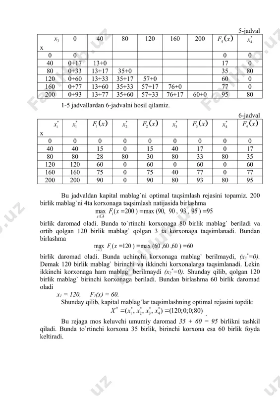 ()() fxzx = 2 x 2 xx - [ ] 2 0 22212 0 0 ()max()() xx xx fxzxfxx ££ ££ =+- k - k x () kk zx k xx - 1 () kk fxx - - [ ] ) ( ) ( max ) ( 1 0 0 0 k k k k x x x x k x x f x z x f k - + = - £ £ £ £ 0 xx = [ ] ) ( ) ( max ) ( 0 1 0 n n n n x x n x x f x z x f n - + = - £ £ () i zx () i fx 0 0,,2,..., xnx =ddd= 1 i = ) ( ) ( 1 1 x z x f = ) ( ) ( 1 1 d = d k z k f ) …