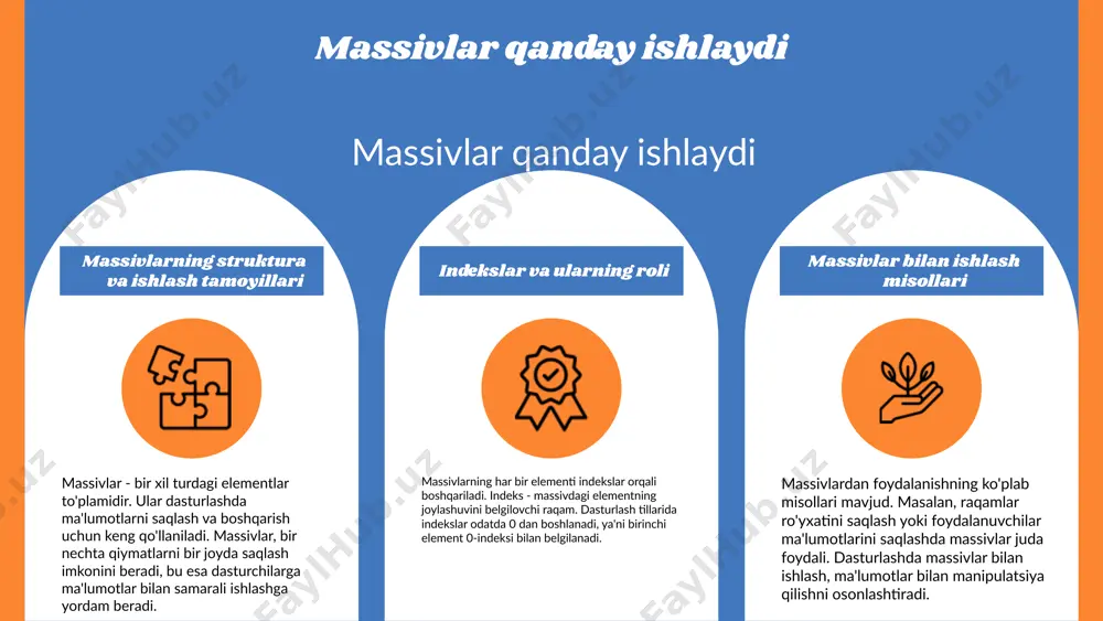tlar olish mumkin. massivlar samaradorligi dasturchilar orasida muhim statistikaga ega. o'zgaruvchilar va massivlar o'rtasidagi farqni tushunish, dasturlash samaradorligini oshiradi. misol uchun, massivlar bilan ishlashda vaqt va xotira sarfi ko'rsatilgan statistikalar dasturlash jarayonida muhim rol o'ynaydi. massivlarning dasturlashdagi ahamiyati tuzilishi foydalanish statistikalar massivlarning foydalanuvchilarga ta'siri foydalanuvchilar massivlar foydalanuvchilarga ma'lumotlarni samarali saqlash va qayta ishlash imkonini beradi. ular, shuningdek, dasturlash jarayonida foydalanuvchilar uchun qulay interfeys yaratishda yordam beradi. tajribalar massivlar yordamida foydalanuvchilar katta ma'lumotlar to'plamini tezkor tahlil qilishlari mumkin. misol uchun, onlayn do'konlar massivlardan xaridorlar ma'lumotlarini saqlash va tahlil qilishda foydalanadi. natijalar massivlar yordamida foydalanuvchilar tezkor ma'lumotlarga kirish va qaror qabul qilish jarayonlarini soddalashtiradi. ular shuningdek, dasturiy ta'minotning unumdorligini oshirishga yordam beradi. photo by altumcode on unsplash xulosa massivlar dasturlashda muhim ma'lumotlar tuzilmasi bo'lib, ular ma'lumotlarni samarali saqlash va tezkor kirish imkonini beradi. massivlar bir xil turdagi elementlarni o'z ichiga oladi va indekslar orqali boshqariladi, bu esa algoritmlarni yaratishda muhim ahamiyatga ega. …