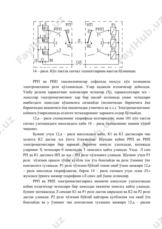 мисолида таърифланган, бироқ 14 расм схемаси учун занжири таърифида «л2 сим» жумласи ўрнига «л сим» деб ўқиш лозимдир. ррп ва рип электромагнитларига учинчи импулсни узатишдан кейин, четкалар излагичларининг икки ламеллари уч ламелларига жойлашадилар. к2 дастаги ва р2 реле л симдан узилиши содир бўлади ва к3 дастаги ҳамда р3 релеси л симга уланади. р3 реле чўлғамини улаш занжири 12,а – расмдагидек р3 реле чўлғамини занжирга улаш кабидир, бироқ 14 – расм учун занжир таърифда «л3 сим» жумласи ўрнига «л сим» деб ўқиш лозимдир. 12,а – ва 4 – расмлардаги схема ишларини солиштиришдан кўриниб турибдики, ррп ва рип (14 расм) л симни галма - гал аввал л1 сим сифатида (12,а – расм), сўнгра л2 (12,а - расм), кейин л3 сифатида қўллаш имконини беради. шундай қилиб ррп ва рип кўп тактли сигнал элементларини (вактинчалик ажралиш) вакт бўйича ажралишни бажаради. элементлар сигналларнинг бўлиниш усулларини фазовий ва вактлисини солиштириб, қуйидаги ҳулосаларга келиш қийин бўлмайди: - …
