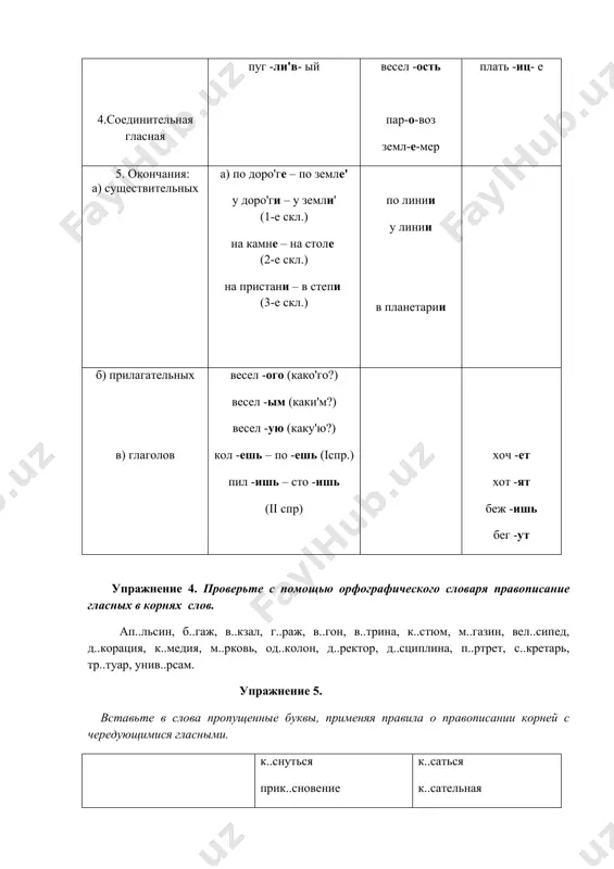 )-; лож- кас (а)-; кос- бир (а)-; бер- мир (а)-; мер- зор-; зар- гор-; гар- раст-; рос- при- бывать пре- бывать ружь -ец- о плать -иц- е 5. окончания: а) существительных а) по доро'ге – по земле' у доро'ги – у земли' (1-е скл.) на камне – на столе (2-е скл.) на пристани – в степи (3-е скл.) по линии у линии в планетарии б) прилагательных в) глаголов весел -ого (како'го?) весел -ым (каки'м?) весел -ую (каку'ю?) кол -ешь – по -ешь (iспр.) пил -ишь – сто -ишь (ii спр) хоч -ет хот -ят беж -ишь бег -ут упражнение 4. проверьте с помощью орфографического словаря правописание гласных в корнях слов. ап..льсин, б..гаж, в..кзал, г..раж, в..гон, в..трина, к..стюм, м..газин, вел..сипед, д..корация, к..медия, м..рковь, од..колон, д..ректор, д..сциплина, п..ртрет, с..кретарь, тр..туар, унив..рсам. упражнение 5. вставьте в слова пропущенные буквы, применяя правила о правописании корней с чередующимися гласными. 1.следует ли за корнем суффикс -а- …