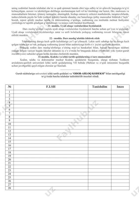 ga kirib-chiqishni nazorat qilish uchun tayinlangan mas’ul shaxs yoki navbatchiga o‘z shaxsini tasdiqlovchi hujjatni (xizmat yoki talabalik guvohnomasi, pasport va h.k.) ochiq holda ko‘rsatishlari yoki maxsus berilgan id-karta orqali turniketlardan o‘tishlari shart. xodim, talaba va doktorantlar toshkent arxitektura-qurilish instituti hududida yo‘lning o‘ng tomonidan yurishlari, shuningdek, yo‘lak va xollarda mobil aloqa vositalari orqali baland ovozda gaplashmasliklari kerak. bir-birlariga duch kelganda salomlashishlari, bunda: talabalar xodimlarga, yoshlar kattalarga birinchi bo‘lib salom berishlari tavsiya etiladi. 14-modda. xodim, talaba va doktorantlarning rasmiy muloqot me’yorlari toshkent arxitektura-qurilish universiteti xodim, talaba va doktorantlari tashkilot va muassasalar, ommaviy axborot vositalari hamda fuqarolar bilan o‘zaro munosabatga kirishganda quyidagi rasmiy muloqot me’yor va qoidalariga amal qilishlari kerak: o‘z harakatlarini institut manfaatlarini ko‘zlab amalga oshirish, uning imijini saqlash va oshirish, toshkent arxitektura-qurilish universiteti, uning xodimlari, talabalari va doktorantlari nomi va manfaatlariga ziyon yetkazadigan harakatlarni amalga oshirmaslik, shuningdek, ular bilan muloqot qilganda hamda ijtimoiy tarmoqlardagi yozishmalarida o‘zlarining namunali hulq-atvori bilan institut haqida …