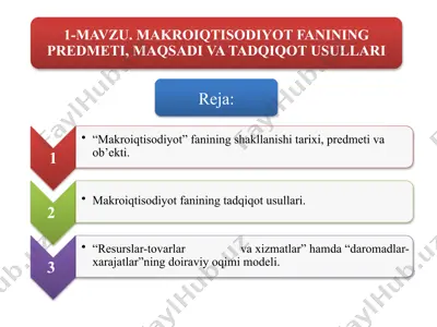 iqtisodiyot turlari — PPTX