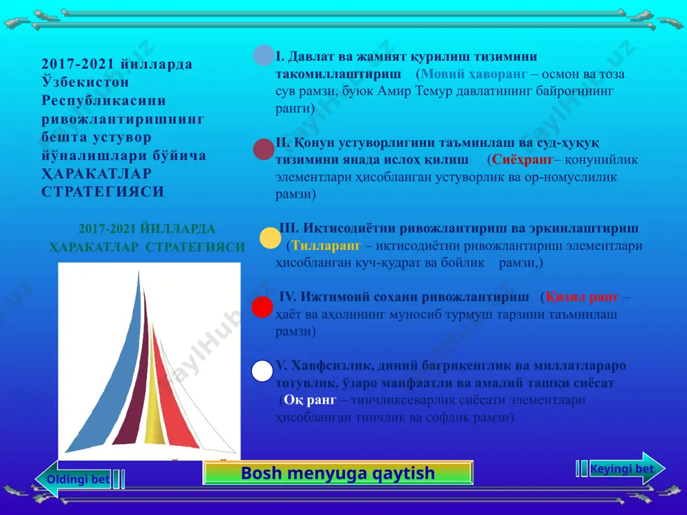 larning gеomеtrik yig’indisi o’zgarmasligini bildiradi. keyingi bet bosh menyuga qaytish oldingi bet o’tilgan mavzuni mustahkamlash uchun savollar va masalalar ! o’tilgan mavzuni takrorlash: o`tilganlar «blits» usulida so`rab baholanadi. bunda quyidagicha qisqa savol-javoblar o`tkazilishi mumkin. 1. impulsning ta'rifini ayting 2. kuch impulsi formulasini yozing. 3. impulsning o`lchov birligi qanday? 4. jism impulsi formulasini yozing. 5. kuch impulsi va jism impulsi orasidagi bog’lanish. “baliq skeleti” chizmasi (фишбоун) biz nima uchun impulsning saqlanish qonuni o’rganamiz??? bosh menyuga qaytish oldingi bet keyingi bet jismlarning harakatlanishi ularning massalariga bog’liqligini o’rganish jismlarning massalari ularning olayotgan tezligiga teskari proporsionalligini o’rgaish jismlarning o’z tezligini harakatlanishi davomida boshqa jismga berashi jism harakatlanishi davomida tezligi “0” ga intilib borishi mv=ft “baliq skeleti” chizmasi (фишбоун) biz nima uchun impulsning saqlanish qonuni o’rganamiz??? 1 - masala: massasi 2 tonna bo’lgan avtomobil to’g’ri chiziqli harakatlanib, tezligini ϑ1 = 36 km/soat dan ϑ2 = 72 km/soat gacha oshirgan bo’lsa, impulsning o’zgarishini toping. (2•104 kg•m/s) …