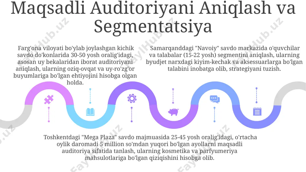 savdo markazlarida pos materiallarini joylashtirish - Page 5