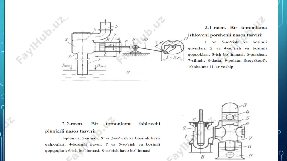hajmiy nasoslarning ishlatilishi - Page 5