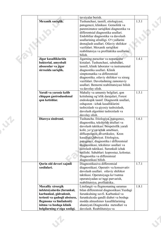 g barmoq xirurgik anatomiyasiga bog‘liq holda kechishi xususiyatlari. panaritsiyning teri, teriosti pay, bug‘im, suyak shakllari. pandaktilit. etga o‘sgan tirnoq, paronixiy. klinika, diagnostika metodlari, differentsial diagnostikasi, asorati va davolash. oilaviy shifokor taktikasi. reabilitatsiya va profilaktika. sutbezida og‘riq va xajmli xosilalar. klassifikatsiya. klinika, diagnostika, differentsial diagnostika. tekshiruv metodlari va davolash. oilaviy shifokor taktikasi. reabilitatsiya va profilaktika. 5. xirurgiya faniga oid kognitiv ko‘nikma darajasi 1 quyi kognitiv daraja dasturining barcha bo‘limlari bo‘yicha tizimli, to‘la va chuqur bilimga ega bo‘lishi, zarur dalillar bilan asoslay olishi, ammo bir oz kamchiliklar bilan; terminologiyadan (shu jumladan, ilmiy, xorijiy tilda ham) aniq, o‘z o‘rnida foydalanishi; o‘z fikrini isbotlashda yoki boshqa nazariy materialni bayon qilishda yuzaga kelgan noaniqliklarni mustaqil bartaraf eta olishi; dasturning tayanch tushunchalarini bilishi, qisqa vaqt ichida ilmiy va kasbiy vazifalarni qo‘yish hamda hal qilishda undan unumli foydalanishi; amaliy ko‘nikmalarni mustaqil ravishda bajara olishi (sifati va belgilangan soni jihatdan) va kompetentsiyalarni egallashi, ammo biroz kamchiliklar bilan; amaliy …