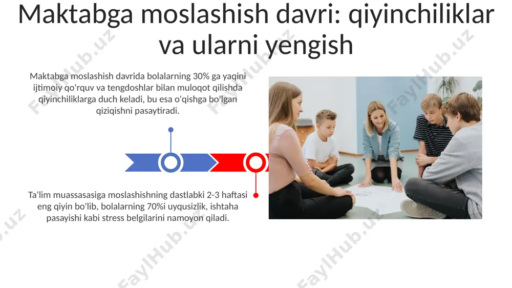 bu ularning o'z tengdoshlari bilan osonlikcha muloqot qilishlariga yordam beradi. muloqot ko'nikmalarini rivojlantirishda hikoya qilish, she'r o'qish va teatrlashtirilgan o'yinlar kabi faoliyatlarni qo'llash orqali bolalarning nutq apparati va tilga bo'lgan qiziqishlarini 30% ga oshirish mumkin. muloqot ko'nikmalarini rivojlantirish maktabga oid bilimlar va ko'nikmalarni shakllantirish bolalarda maktabga oid ijtimoiy-emotsional tayyorgarlikni taʼminlash uchun kamida 20 soʻzdan iborat oddiy hikoyalarni oʻqish, muloqot qilish va turli his-tuygʻularni ifoda etish koʻnikmalarini rivojlantirish zarur. maktabga tayyorgarlik bosqichida bolaning eʼtiborini 15-20 daqiqa davomida biror narsaga qarata olish qobiliyatini rivojlantirish, yaʼni diqqatni jamlash koʻnikmasini shakllantirish muhim ahamiyat kasb etadi. badiiy-estetik tarbiya: maktabga tayyorgarlikda ranglar, shakllar, tovushlarni farqlash, musiqiy asarlarni idrok etish qobiliyatining rivojlanishi bolaning maktabga psixologik tayyorgarligida muhim ahamiyatga ega boʻlib, 20% ga yaqin hissa qoʻshadi. bolalarda tasavvur va xayolotni rivojlantirishga qaratilgan badiiy-estetik mashgʻulotlar, maktabga moslashuv davrini 1-2 haftaga qisqartirishga yordam beradi, oʻquv jarayoniga tezroq moslashishni taʼminlaydi. bolaning hissiy tayyorgarligi: qo'rquv va tashvishni yengish maktabga borishdan oldin bolaning …