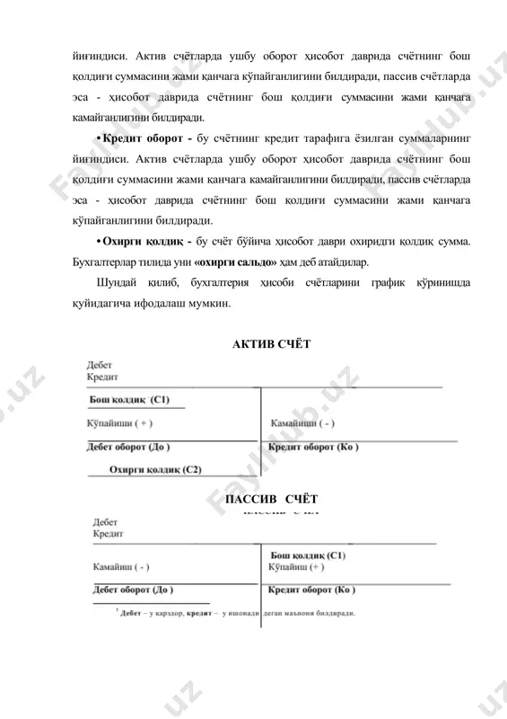 буриятларни ҳисобга олишга мўлжалланган счётлар тушунилади. транзит счётлар деганда ҳисобот даврида корхонанинг даромад ва харажатларини ҳисобга олиш учун қўлланилиб, ҳисобот даврининг охирида ёпилиб кетадиган ва қолдиққа эга бўлмайдиган счётлар тушунилади. баланс томонларида жойлашишига кўра бухгалтерия ҳисоби счётлари актив, контрактив, пассив, контрпассив счётларга бўлинади. актив счётлар - корхона активларини акс эттиришга мулжалланган счётлар. пассив счётлар - корхона активларини ташкил топиш манбаларини кўрсатувчи хусусий капитал ва мажбуриятларни акс эттиришга мулжалланган счётлар. контрактив счётлар - корхона активларининг соф қийматини топишда чегириб ташланадиган суммаларни акс эттиришга мўлжалланган счётлар. контрпассив счётлар - корхонанинг хусусий капитали ва мажбуриятларининг соф қийматини топишда чегириб ташланадиган суммаларни акс эттиришга мўлжалланган счётлар. балансга суммаси киритилишига кўра бухгалтерия ҳисоби счётлари баланс ва балансдан ташқари счётларга бўлинади. баланс счётлари -бу қолдиқлари балансга киритиладиган счётлар. активлар, мажбуриятлар ва хусусий капитални акс эттиришга мўлжалланган барча счётлар баланс счётлари ҳисобланади. балансдан ташқари счётлар - корхонада вақтинчалик сақланаётган, фойдаланилаётган, лекинда унга тегишли бўлмаганлиги учун балансга киритиб …