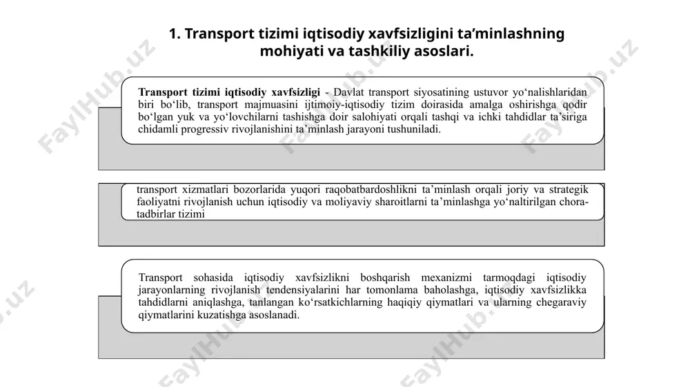 alb etishga haqli emas, bundan tabiiy va texnogen xususiyatga ega favqulodda vaziyatlar yuzaga kelgan, favqulodda holat joriy etilgan hollar mustasno. transportda narxlarni tartibga solish (tariflarni tuzish va majburiy tarifni belgilash); transport vositalarini modernizatsiya qilish va rivojlantirish xarajatlari uchun soliq imtiyozlari, maxsus hududiy soliq rejimlarini joriy etish; investitsiyalarni tartibga solish va kapital talab qiluvchi loyihalarda davlat ishtirokini ta’minlash. transport xizmatlari bozorini tashkil etish va bozor faoliyatini nazorat qilish; davlat tomonidan tartibga solish quyidagi sohalarda amalga oshiriladi: transport sohasidagi davlat siyosatining asosiy yo‘nalishlari: 1. transport sohasida davlat dasturlarini hamda boshqa dasturlarni ishlab chiqish va amalga oshirish; 7. xalqaro hamkorlikni rivojlantirish va transport majmuini xalqaro transport tizimiga uyg‘unlashtirish. 2. transport tizimini mamlakat iqtisodiyotining strategik sektori sifatida rivojlantirish; 3. transport xizmatlarining raqobatbardoshliligini, ulardan foydalana olishni, ularning samaradorligi va sifatini, xavfsizligi va ekologik tozaligini oshirish; 4. transport sohasi boshqaruvini takomillashtirish va har xil transport turlarining o‘zaro bog‘liq tarzda ishlashini ta’minlash, shuningdek samarali tarif siyosatini yuritish; …