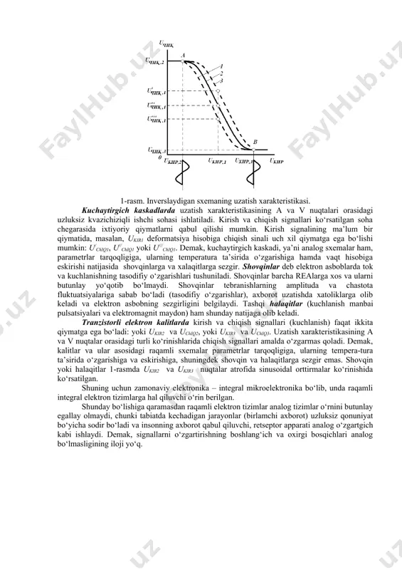 nisbatan sust bog‘langanligi, halaqitbardoshligining yuqoriligi, axborot saqlash, uzatish va qayta ishlash kanallarida bir turdagi elementlar qo‘llanishi, o‘z navbatida, yuqori ishonchlilik, kichik o‘lchamlilik va arzonlilikni ta’minlaydi. raqamli qurilmalar asosini ikkita turg‘un (ochiq va berk) holatda ishlashi mumkin bo‘lgan tranzistorli elektron kalitlar tashkil etadi. sodda kalitlar asosida murakkabroq sxemalar: mantiqiy, bistabil, triggerli va boshqalar yaratiladi. raqamli va analog qurilmalar xususiyatlarini, chiqish kattaligining kirish kattaligiga bog‘liqligini ifodalovchi, uzatish xarakteristikalardan o‘rganish qulay. aniqlik uchun bunday kattalik kuchlanishdan iborat deb qabul qilingan. analog va raqamli sxemalar inverslaydigan yoki inverclamaydigan bo‘lishi mumkin. inverslaydigan sxemalarda kirish kuchlanishining kichik qiymatlariga katta chiqish kuchlanishlari to‘g‘ri keladi, inverslamaydiganlarda esa, kichik kirish kuchlanishlariga kichik chiqish kuchlanishlar to‘g‘ri keladi. inverslaydigan sxemalarning an’anaviy uzatish xarakteristikasi 1-rasmda ko‘rsatilgan. elektron sxema elementlari parametrlarining tarqoqligi, temperaturaga bog‘liqligi yoki eskirishi hisobiga uzatish xarakteristika deformatsiyalanadi va u uch xil ko‘rinishdan biriga ega bo‘ladi (1-rasmdagi 1,2,3-egri chiziqlar). 1-rasm. inverslaydigan sxemaning uzatish xarakteristikasi. kuchaytirgich kaskadlarda uzatish xarakteristikasining a va v …