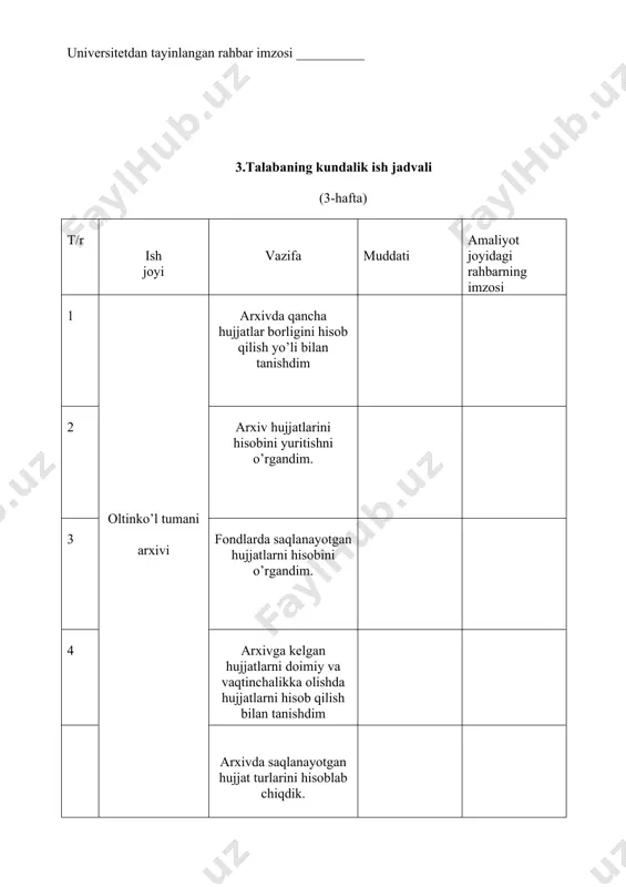 tish ishlari bilan ham shug’ullandi. arxivda faoliyat olib borayotgan tajribali arxivchilarning ishtajribalarini o’rganish maqsadida ulardan nazariy hamda amaliy ishl;arini kuzatdi amaliyot o’tash davrida kerakli hujjatlarni qanday sharoitda saqlash aholiga xizmat ko’rsatish bo’yicha ham amaliy bilimlarga ega bo’ldi. andijon davlat universiteti tarix fakulteti arxivshunoslik yo’nalishi 4-bosqich 409-guruh talabasi mamadaliyeva gulhayoxon niyozbek qizi kelajakda malakali kadr bo’lib yetishishiga ishonamiz. oltinko’l tumani arxivi direktori: andijon davlat universiteti tarix fakulteti tarix yo’nalishi 4-bosqich 409-guruh talabasi mamadaliyeva gulhayoxon niyozbek qizining arxivshunoslik bo’yicha amaliyot davri yuzasidan hisoboti (na’munauchun) men mamadaliyeva gulhayoxon niyozbek qizining 2025-yil ____ kunidan, 2025-yil ____ kunigacha andijon viloyati oltinko’l tumani arxivida amaliyotda bo’ldim. amaliyot davrida arxiv hujjatlari arxiv binosi bilan yaqindan tanishdim. andijon viloyat davlat arxivi a’zolari bilan tanishib, ulardan hujjatlar ahmiyati qanday saqlanishi haqidagi ma’lumotlarni oldim va me’yoriy hujjatlar va ularni yuritish tartibi bilan tanishdim. shuningdek amaliyot davrida aholiga xizmat ko’rsatish ishlari bilan ham shug’ullandim. arxivda faoliyat olib borayotgan tajribali arxivchilarning ish …