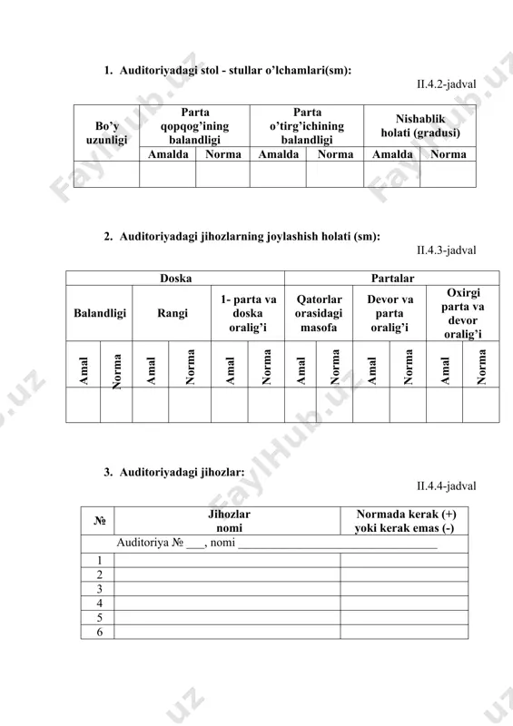 ni maqsadga muvofiq? 5. partada to’g’ri o’tirish qoidalarini ayting? topshiriqlar. 1. auditoriyadagi stol - stullar o’lchamlari(sm): ii.4.2-jadval bo’y uzunligi parta qopqog’ining balandligi parta o’tirg’ichining balandligi nishablik holati (gradusi) amalda norma amalda norma amalda norma 2. auditoriyadagi jihozlarning joylashish holati (sm): ii.4.3-jadval doska partalar balandligi rangi 1- parta va doska oralig’i qatorlar orasidagi masofa devor va parta oralig’i oxirgi parta va devor oralig’i amal norma amal norma amal norma amal norma amal norma amal norma 3. auditoriyadagi jihozlar: ii.4.4-jadval № jihozlar nomi normada kerak (+) yoki kerak emas (-) auditoriya № ___, nomi _________________________________ 1 2 3 4 5 6 amaliy mashg’ulot mavzu: o’quv muassasalarining yoritilishi, isitilishi va shamollatilishini gigienik baholash. ishdan maqsad: o’quv muassasalarining yoritilishi, isitilishi va shamollatilishi haqida ma’lumot to’plash hamda norma asosida gigienik baholash. o’quv jihozlari: metr, santimetrli lenta, yorug’likni o’lchash asbobi (lyuksometr), termometr, normani aks ettiruvchi ma’lumotlar. nazariy qism: sinfning pol satxi 50 metr kvadrat bo’lishi kerak. …
