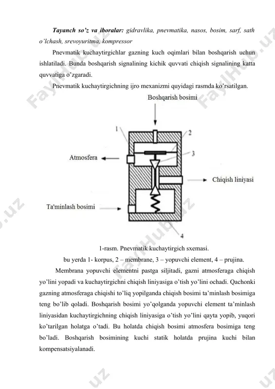 evroyuritmalar) ning ijro etuvchi elementlari rostlash yoki boshqarish organlariga kuch ta’sirini berish uchun mo’ljallangan. ijro etuvchi elementlar oddiy amallar (ochish – yopish)ini bajargani kabi murakkabroq – ko’p pog’onali yoki proporsional ko’chish amallarini ham bajarishi mumkin. ijro elementlarining asosiy ko’rsatkichlari - quvvat, tezlik va chiqishda kuchaytirishni oshirish bo’yicha kuchaytirish koeffisienti, shuningdek, chiziqli va burchak ko’chishi kattaliklari hisoblanadi. chiqish zvenosining harakat turiga ko’ra ijro mexanizmlari ilgarilanma – qaytma va aylanma harakat qiluvchilarga farqlanadi. birinchisi bir tomonga, ikki tomonga harakatlanuvchi yuritmali (20.1 – rasm) va ko’p aylanishli gidromotorlarga bo’linadi. gidravlik va pnevmatik ijro mexanizmlari harakatlanish prinsipi (tamoyili) va konstrukiv rasmiylashtirilishi bo’yicha jiddiy (muhim) farqga ega emas. biroq ishlash muhiti (suyuq va gaz holatdagi)ning turli xossalari sababli alohida qismlar bir qancha konstruktiv o’ziga xosliklarga ega. ishlash muhitidan kelib chiqib yuritmalarning detallari (korpus, porshnen, shtok, diafragma va boshqalar) uchun material tanlanadi, shuningdek, zich harakatlanuvchi detallar konstrkuktiv rasmiylashtiriladi. ish muhit sifatida moy xizmat qiluvchi gidravlik ijro …