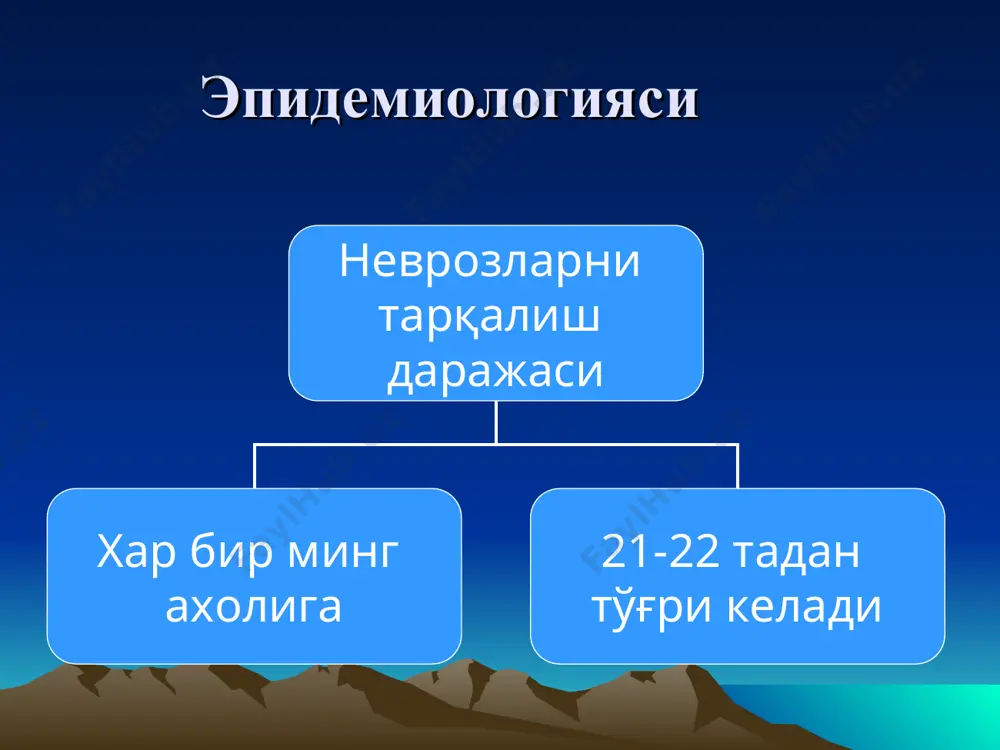 гнал системадан ортикрок булади). бу типга эга булган инсонларда истерик невроз ривожланади. 2. тафаккурли тип (иккинчи сигнал система биринчаи сигнал системадан орикрок булади). бу типга эга булган инсонларда богланиш невроз ривожланади. 3. аралашма тип. иккала сигнал система баровар ривожланганлар. бу типга эга булган инсонларда неврастения ривожланади. неврастения неврозларнинг 3 клиник шакл ажратилади: бу шаклни 1868 йилда америкали психиатри бирд тасвирлаб берди. неврастения астеник невроз деб хам номланади. астеник бичимларга эга булган инсонларда ривожланади. клиникаси астеник синдром билан куринади: неврасениядаги бузилишлар иккита гурухга бўлинади: 1.рухий бузилишлар – ўта аччикланиш, гиперестезия, хотиранинг пасайиши, айникса эслаб колиши, диккатнинг бузилиши, сийраклик, ташаббуссизлик, ташаббусни пасайиши, кайфиятни пасайиши, тез-тез пайдо буладиган бесабаб куркинчликлар. 2.соматовегетатив бузилишлар –давомли ва каттик бош огриклар ("неврастеник касакаси" ёки обруч симптоми), умумий сусайиш, тез чарчаш, ёмон ахвол, мехнат кобилиятини пасайиши, ишдаги махсулотлигини пасайиши, хатто дамбадам, дам олишлар енгиллишга олиб келмайдилар, ута озиш, хатто жисмоний эмас, хам рухийдир, уйкунинг бузилиши – бемор узок …