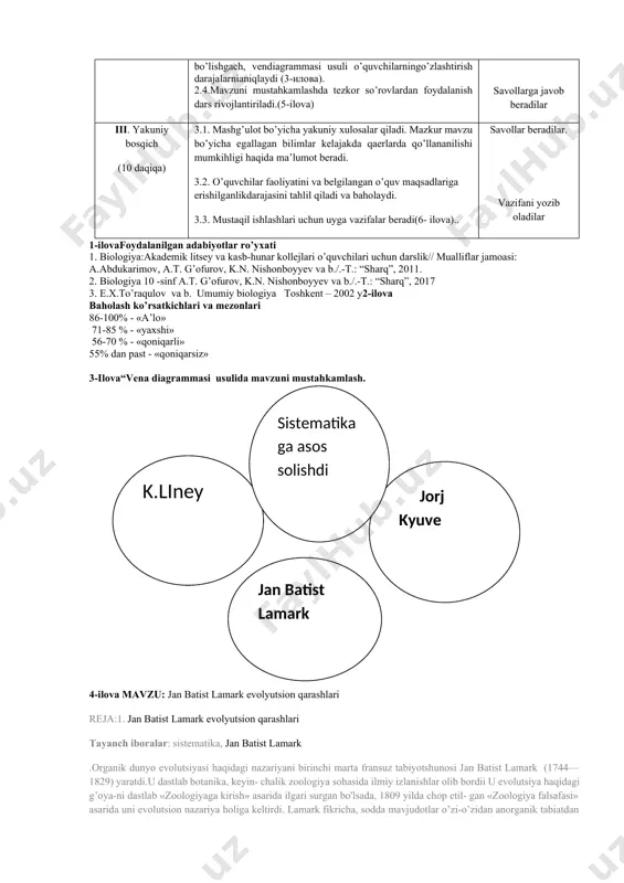 ini asosiy tushunchalarga va ahamiyatli tomonlariga jalb qiladi. 2.3.o’quvchilarbir-birlaridan axborotlarni o’rganishib bo’lishgach, vendiagrammasi usuli o’quvchilarningo’zlashtirish darajalarnianiqlaydi (3-илова). 2.4.mavzuni mustahkamlashda tezkor so’rovlardan foydalanish dars rivojlantiriladi.(5-ilova) tinglaydilar va yozib oladilar. tinglaydilar. savollarga javob beradilar iii. yakuniy bosqich (10 daqiqa) 3.1. mashg’ulot bo’yicha yakuniy xulosalar qiladi. mazkur mavzu bo’yicha egallagan bilimlar kelajakda qaerlarda qo’llananilishi mumkihligi haqida ma’lumot beradi. 3.2. o’quvchilar faoliyatini va belgilangan o’quv maqsadlariga erishilganlikdarajasini tahlil qiladi va baholaydi. 3.3. mustaqil ishlashlari uchun uyga vazifalar beradi(6- ilova).. savollar beradilar. vazifani yozib oladilar 1-ilovafoydalanilgan adabiyotlar ro’yxati 1. biologiya:akademik litsey va kasb-hunar kollejlari o’quvchilari uchun darslik// mualliflar jamoasi: a.abdukarimov, a.t. g’ofurov, k.n. nishonboyyev va b./.-t.: “sharq”, 2011. 2. biologiya 10 -sinf a.t. g’ofurov, k.n. nishonboyyev va b./.-t.: “sharq”, 2017 3. e.x.to’raqulov va b. umumiy biologiya toshkent – 2002 y2-ilova baholash ko’rsatkichlari va mezonlari 86-100% - «a’lo» 71-85 % - «yaxshi» 56-70 % - «qoniqarli» 55% dan past - «qoniqarsiz» 3-ilova“vena diagrammasi usulida mavzuni mustahkamlash.sistematikaga …
