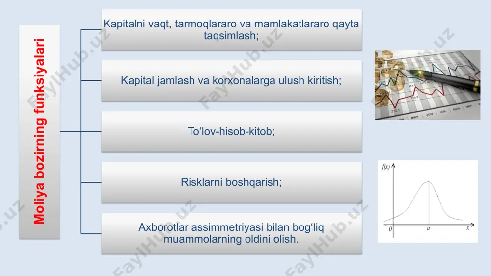 alan, opsion, fyuchers, forvard va svoplarni sotib olish va sotish. optsiyalar va fyucherslar cme group, nyu-york fond birjasi (nyse) va nasdaq kabi tartibga solinadigan birjalarda sotiladi. forvardlar va svoplar xususiy muzokaralar asosida olib boriladi, birjada savdo qilmaydi va o'rtacha investor uchun mavjud emas. kapital bozori, fond bozori — boʻsh turgan pul mablagʻlarini toʻplash, ularni ssuda kapitaliga aylantirish, soʻngra uni ishlab chiqarish jarayonlari ishtirokchilari (banklar, korxonalar, firmalar, shuningdek, mamlakat aholisi) oʻrtasida taqsimlash munosabatlari; qimmatli qogʻozlar, korxonalarning aksiyalari hamda davlat obligatsiyalari bilan oldisotdi operatsiyalari olib boriladi. pul kapitalining qayta taqsimlanishida ishtirok etadigan banklar, fond birjalari va b. moliya-kredit muassasalari majmuini oʻz ichiga oladi. kapital bozori pul bozori bilan birga iqtisodiyotning tarmoqlari va hukumat uchun tashqi kapital manbai hisoblanadi, ssuda kapitaliga talab va taklifni shakllantiradi. moliya bozorining bozor munosabatlari tizimidagi ahamiyati uni tomonidan quyidagi qulay sharoitlarni ta’minlanishi bilan bog‘liq asosiy vazifalari asosida belgilanadi: - iqtisodiyotning real sektoriga investision moliya resurslarni samarali jalb qilinishi; …