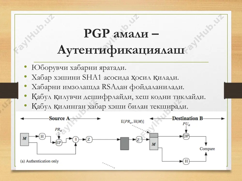 хавфсиз почта протоколлари - Page 5