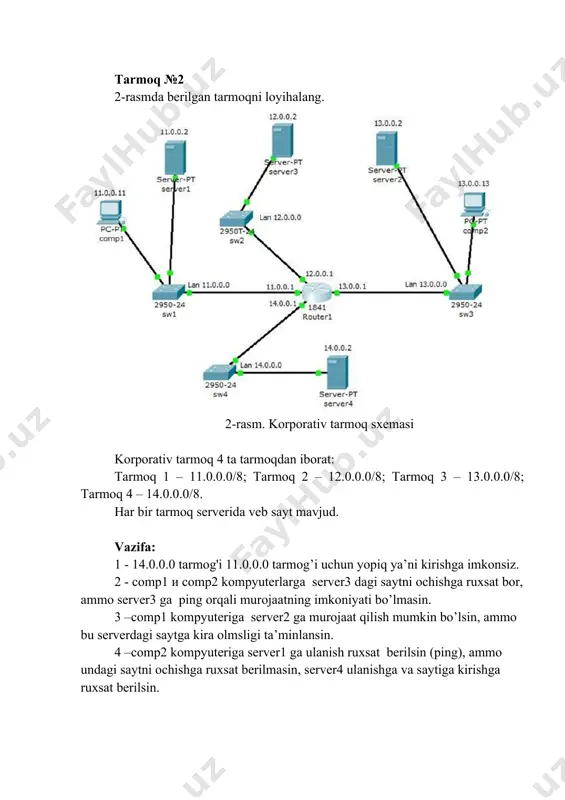 y qilamiz va shu ro’yxatni fa0/0 interfeys chiqishiga joriy qilamiz. router konfiguratsiyasiga kiring: router1>en router1#conf t standart ulanishlar ro’yxatini tuzamiz va ulanish qoidalarini beramiz: router1(config)#ip access-list standard 10 router1(config-std-nacl)#deny host 12.0.0.13 router1(config-std-nacl)#deny host 12.0.0.14 router1(config-std-nacl)#permit any bu orqali quyidagi manzillardan tashqari barcha trafikka ruxsat ochdik: 12.0.0.13 va 12.0.0.14. yaratilgan ro’yhatni tekshiramiz, buning uchun router konfiguratsiyalsh rejimidan chiqish va buyruqni kiritish lozim: router1#sh access-list standard ip access list 10 deny host 12.0.0.13 deny host 12.0.0.14 permit any router1# yaratilgan ro’yhatni fa0/0 interfeys chiqishi uchun joriy qilamiz: router1# router1#conf t router1(config)#interface fa0/0 router1(config-if)#ip access-group 10 out ro’yxat 11.0.0.0 interfeysi uchun joriy qilinganligi uchun quyidagiga ega bo’ldik: 1- routerga 11.0.0.0 tarmog’idan kiruvchi paketlar 12.0.0.13 va 12.0.0.14 adreslariga jo’natilmaydi ya’ni bloklanadi; 2- tarmoq 11.0.0.0ga router orqali kirayotgan paketlarga hech qanday cheklovlar yo’q, faqat 12.0.0.13 va 12.0.0.14 manzillari 11.0.0.0 ga kirishga ruxsati yo’q. konfiguratsiyani tekshiramiz: router1(config-if)#exit router1(config)#exit router1# router1#sh running-config bunda roter konfiguratsiyasi shu jumladan …