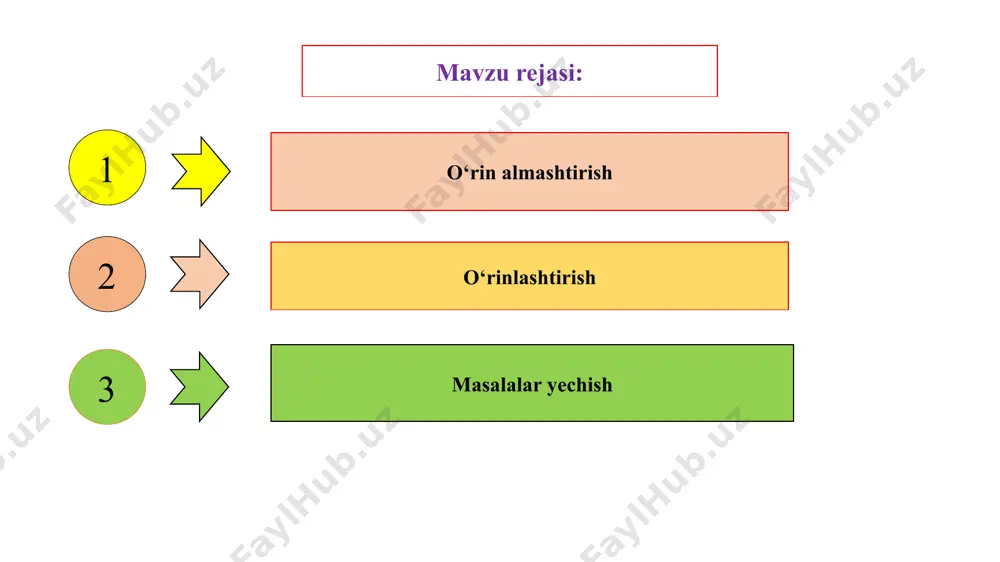 son tuzish mumkin: 736, 763, 376, 367, 673, 637. 2-masala. agar sonning yozuvida raqamlar takrorlanmasa 7, 3 va 6 raqamlaridan foydalanib nechta ikki xonali son tuzish mumkin? yechish. ikki xonali sonni yozish uchun o`nlar xonasidagi raqamni va birlar xonasidagi raqamni tanlab olishimiz zarur. masala shartiga ko`ra sonning yozuvidagi o`nlar xonasida 7, 3 va 6 raqamlarining ixtiyoriy biri bo`lishi mumkin, ya’ni o`nlar xonasidagi raqamni uch usul bilan tanlash mumkin. o`nlar xonasidagi raqam aniqlangandan so`ng, sonning yozuvida raqamlar takrorlanmasligi shartidan birlar xonasidagi raqamni tanlash uchun ikkita imkoniyat qoladi. ixtiyoriy ikki xonali son o`nlar va birlar xonasidagi raqamlardan tuzilgan tartiblangan juft bo`lgani uchun, ko`paytma qoidasiga asosan ularni tanlashni 3•2=6 usul bilan amalga oshirish mumkin. javob: 6 ta ikki xonali son tuzish mumkin: 73,76,36,37,67,63. 3-masala. 7, 3 va 6 raqamlaridan foydalanib nechta ikki xonali son tuzish mumkin? yechish. bu xolda ham sonning yozuvidagi o`nlar xonasida 7, 3 va 6 raqamlarining ihtiyoriy biri bo`lishi mumkin, …