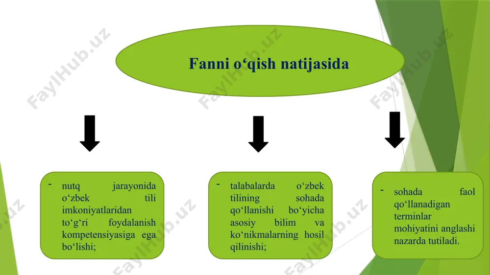 nutq madaniyati va davlat tilida ish yuritish fanining maqsad va vazifalari - Page 4