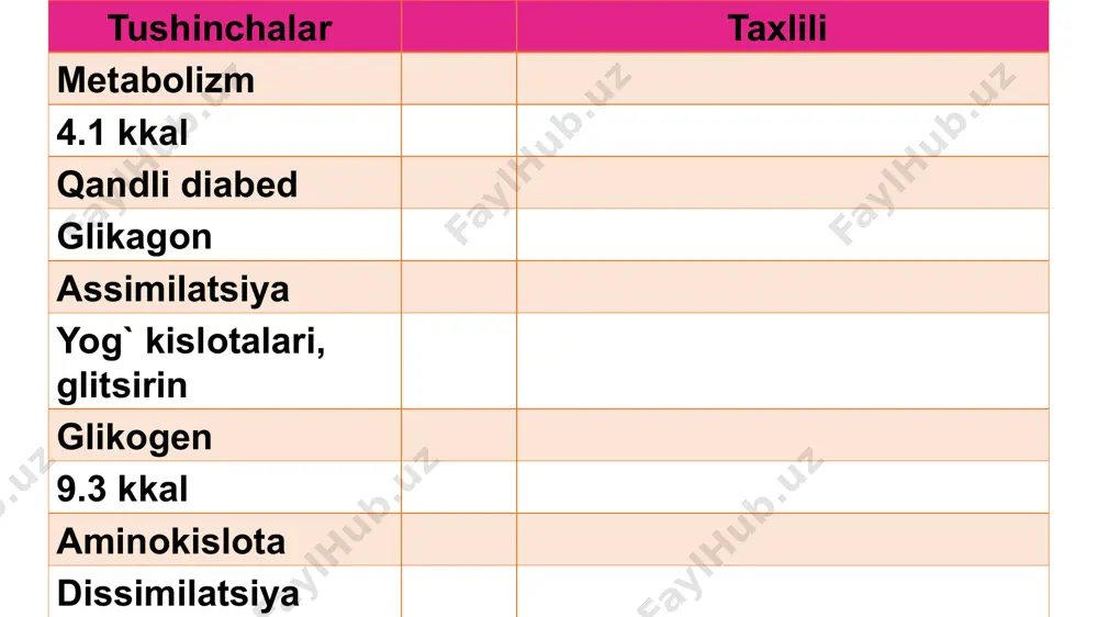 vitaminlar va ularning ahamiyati - Page 4