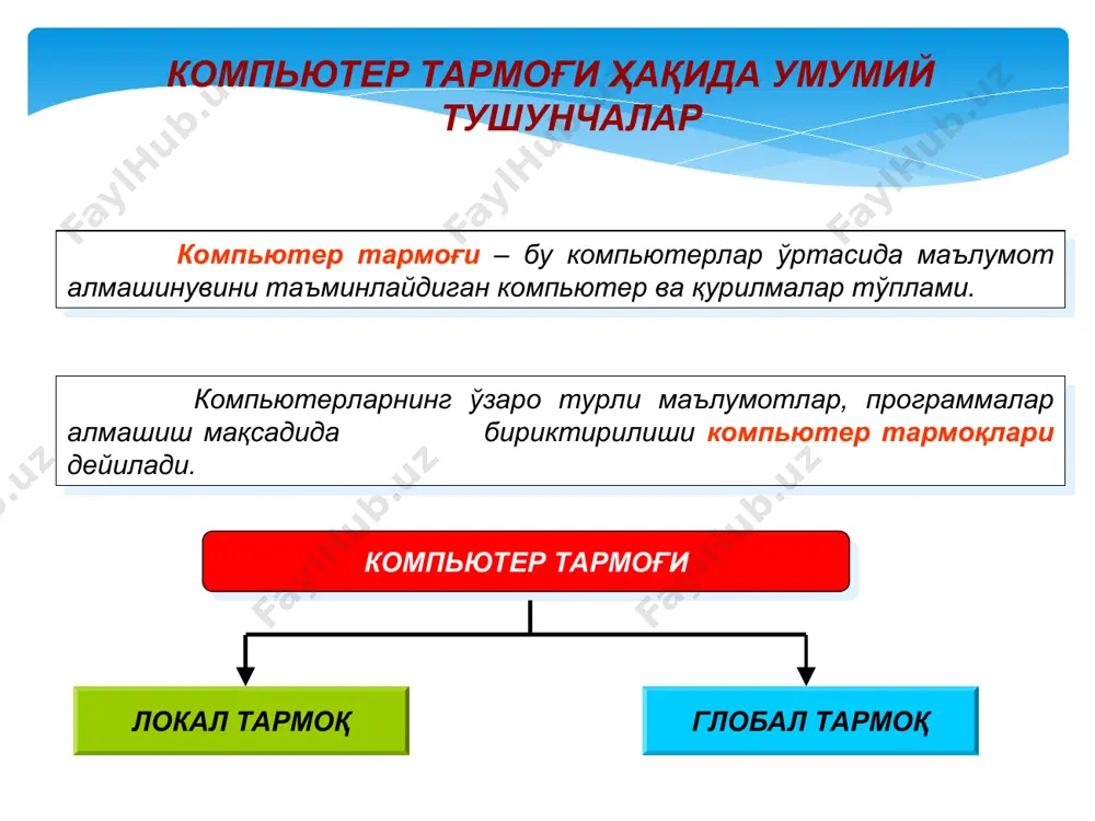 ёруғлик нури бўлади, у тармоқ томонидан ўзгартирилади ва сигнал шаклини олади. бундай тизим ташқи электр ҳалақитларига бардошли ва шунинг учун маълумотларни тез (2 гбит/с гача) ва хатосиз узатиш мумкин бўлади ҳамда узатилаётган ахборотнинг махфийлигини таъминлайди. бундай кабелларда каналлар сони жуда кўп бўлади. маълумотлар фақат симплекс режимида узатилади, шу сабабли маълумотлар билан алмашинишни ташкил этиш учун қурилмани иккита оптик тола билан улаш зарур (амалиётда оптик толали кабель ҳамма вақт жуфт толали бўлади). камчиликлари қаторида қиймати юқорилиги ва улаш мураккаблигини кўрсатиш мумкин. * компьютер тармоғи ҳақида умумий тушунчалар локаль тармоқ (lan — local area network) — битта комната, бино ёки ташкилот чегарасида жойлашган компьютерларни боғловчи тармоқ. локаль тармоқ учун мавжуд стандартлар (тегишлича ethernet ва arcnet) 2,5 кмдан 6 кмгача бўлган масофадаги компьютерлар орасида алоқани таъминлайди. локаль тармоқ – компьютерлар, бошқа периферия қурилмалари (принтерлар, диск контроллерлари ва бошқалар)нинг боғланишини таъминлайдиган ва уларга умумий диск хотирасидан, периферия қурилмаларидан биргаликда фойдаланишга, маълумотлар билан алмашишга имкон …