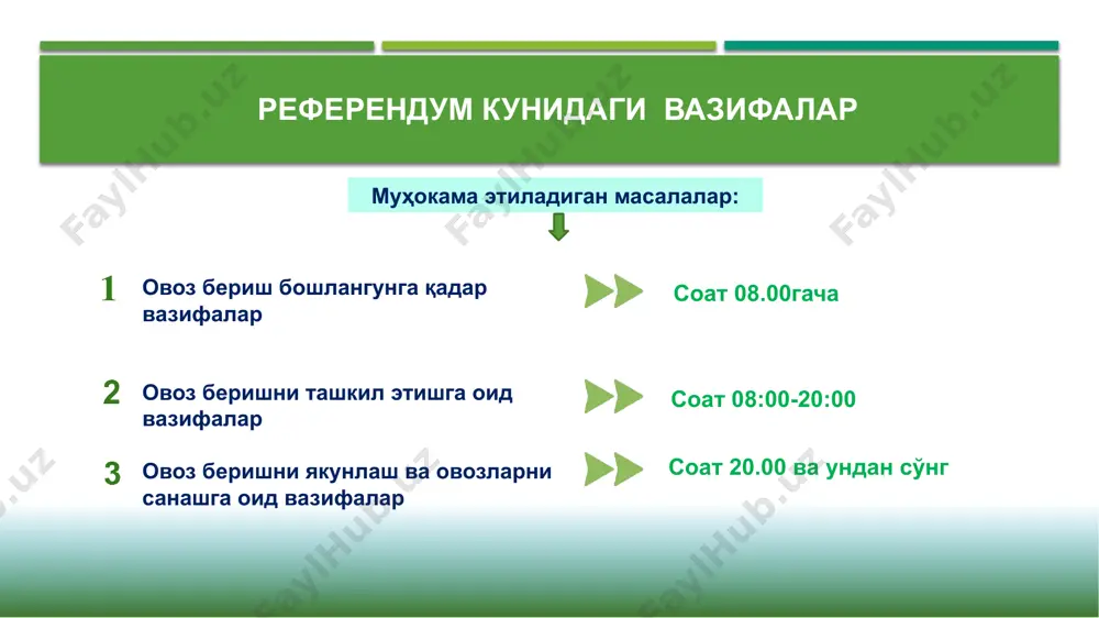 айди. участка комиссиясининг раиси овоз бериш бошланганлигини эълон қилади. участка комиссиясининг раиси комиссия аъзолари ҳозирлигида овоз бериш қутиларининг бўшлигини текширади ва уларни бир маротаба ишлатиладиган пластмасса пломбалар билан пломбалайди. пломбалар рақами кўрсатилган ҳолда мазкур низомнинг 15-иловасига мувофиқ шаклда далолатнома тузилади. овоз бериш бошланиши жараёнига оид вазифалар 6 овоз бериш бошланганлиги ҳақида алоқа воситалари орқали округ комиссиясига хабар берилади. участка комиссияси раиси томонидан овоз берувчи фуқаролар сони, олинган бюллетенларнинг сони, муддатидан олдин овоз берган фуқаролар сони маълум қилинади. маҳаллий кузатувчилар, оммавий ахборот воситаларининг вакиллари, бошқа давлатлар ва халқаро ташкилотлардан кузатувчилари рўйхатга олинади. овоз берувчи фуқароларга тақдим этилган бюллетенлар сонининг ҳисоби ҳар соатда юритиб борилади. участка комиссияси участкадаги рўйхат бўйича овоз беришда иштирок этувчи ҳар бир овоз берувчи фуқарога бир донадан ортиқ бюллетен берилмаслигини таъминлайди. ёдда тутинг! овоз берувчи фуқаро овоз бериш биносига келгач, овоз берувчи фуқаро участка комиссиясининг аъзосига ўз шахсини тасдиқловчи ҳужжатни кўрсатади (паспорт, id-карта, ҳарбий гувоҳнома, янги намунадаги миллий …