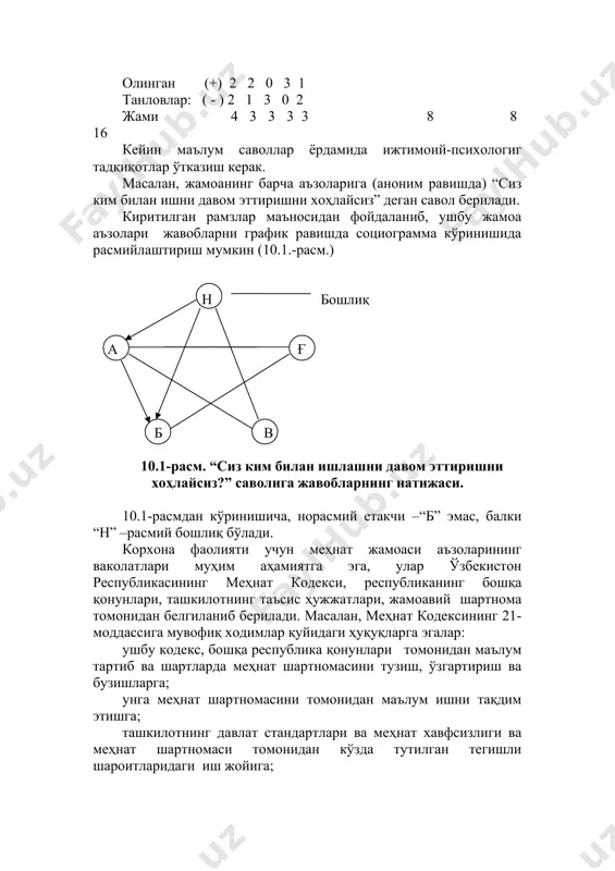 да тутилган тегишли шароитларидаги иш жойига; ўзининг малакаси, ишнинг мураккаблиги ва бажарилган ишнинг миқдори ва сифатига мувофиқ иш ҳақини ўз вақтида ва тўлиқ ҳажмда тўланишига; иш вақтининг меъёрий давомийлиги, айрим касблар ва ходимлар категориялари учун қисқартирилган иш вақтини белгиланиши, ҳафталик дам олиш кунлари, иш куни бўлмаган дам олиш кунлари, йиллик таътилларини берилиши билан таъминланадиган дам олишга; иш жойидаги меҳнат шароитлари ва меҳнатни муҳофаза қилиш ҳақидаги тўлиқ ишончли ахборотларга; ушбу кодекс, бошқа республика қонунлари томонидан маълум тартибда касбий тайёргарлик, қайта тайёрлаш ва ўз малакасини оширишга; бирлашишга, шу жумладан касаба уюшмаларини ташкил қилиш ва ўз меҳнат ҳуқуқларини, эркинликлари ва қонуний мафаатларини ҳимоя қилиш учун сўзга чиқиш ҳуқуқига; ташкилотнинг бошқарувида ушбу кодекс, бошқа республика қонунлари ва жамоавий шартнома шаклида иштирок этишга; ўз вакиллари орқали жамоавий музокараларни олиб бориш ва жамоавий шартномаларни тузишга, ҳамда жамоавий шартнома, битимларни бажарилиши ҳақидаги ахборотларни олишга; барча қонун томонидан ман қилинмаган йўллар билан ўзининг меҳнат ҳукуклари, эркинликлари ва қонуний …