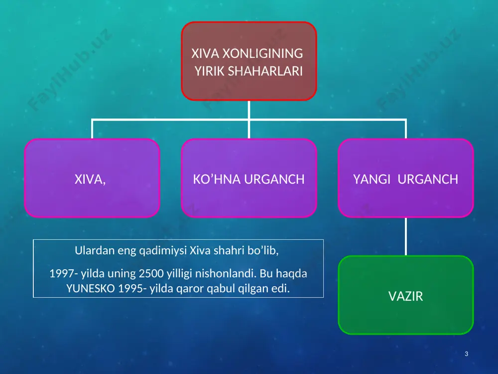 2— 1663- yillardagi ijtimoiy-siyosiy tarixiga bag’ishlangan. abulg’ozixon o’z asarlarini oddiy kitobxon uchun turkiy tilda yozgan. * ular she'riy asarlar, tarjima va tarixiy kitoblarni ko’chirganlar. har bir kitobni bezashda bir necha soha ustalari ishtirok etganlar. bular — qog’oz qirquvchi, kotib-xattot, muzahhib, lavvoh, lavha chizuvchilar, miniaturachi rassom va sahhoflar edilar. xiva qo’lyozmalarida buxoro qo’lyozmasidan farqli o’laroq, mundarija manzarali qilib bezatilmagan. xvii—xviii asrlarda xiva ijod qilgan xattotlari muhammad yusuf rojiy bobojon sanoiy muhammad rizo oxund yer egaligi. xonlikning asosiy boyligi yer hisoblanardi. bu yerlar sug’oriladigan (axya) va sug’orilmaydigan (adra) yerlardan iborat edi. egalik shakliga ko’ra, xiva xonligining yerlari ham uchga bo’lingan. 1. davlat yerlari (podshohi). 2. xususiy mulk (xususiy yerlar). 3. vaqf yerlari. * xonning qarindoshlari o’z xususiy yerlaridan davlatga soliq to’lamas edilar. davlat soliqlaridan ruhoniylar, katta amaldorlar, tarxon yer olganlar ham ozod etilgan edilar. * xon va boshqa xususiy mulk yerlarida dehqonchilik qiluvchilar yarimchilar deb atalgan. bunday deb atalishiga ular yetishtirgan hosilning …