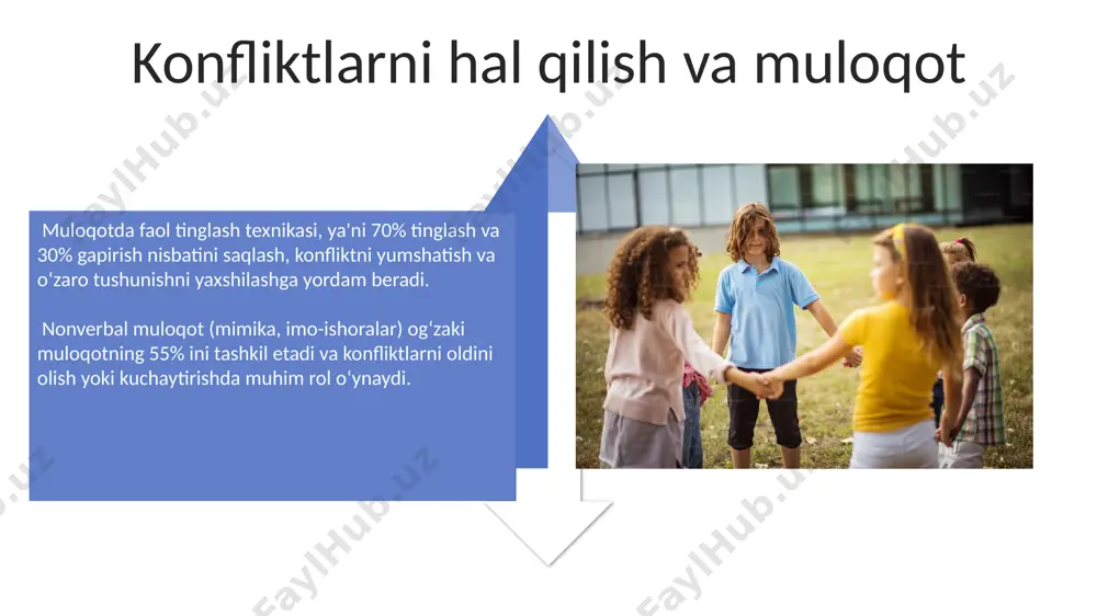 òquvchi faoliyatida muloqot odobi va psixalogiyasi - Page 4