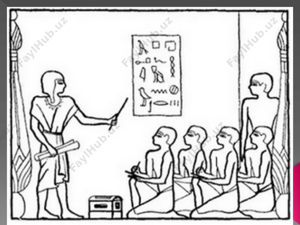 kitoblar va kutubxonalarning paydo bo’lishi - Page 3