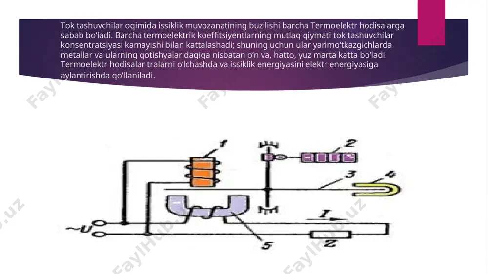elektr xodisalari va asosiy elektrofizik kattaliklar - Page 5
