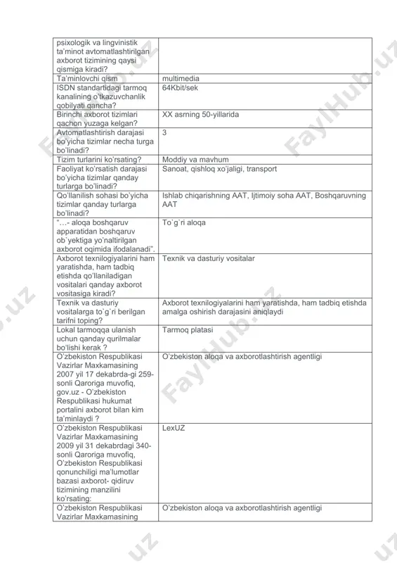 aloqa boshqaruv apparatidan boshqaruv ob`yektiga yo’naltirilgan axborot oqimida ifodalanadi”. to`g`ri aloqa axborot texnilogiyalarini ham yaratishda, ham tadbiq etishda qo’llaniladigan vositalari qanday axborot vositasiga kiradi? texnik va dasturiy vositalar texnik va dasturiy vositalarga to`g`ri berilgan tarifni toping? axborot texnilogiyalarini ham yaratishda, ham tadbiq etishda amalga oshirish darajasini aniqlaydi lokal tarmoqqa ulanish uchun qanday qurilmalar bo‘lishi kerak ? tarmoq platasi o’zbekiston respublikasi vazirlar maxkamasining 2007 yil 17 dekabrda-gi 259-sonli qaroriga muvofiq, gov.uz - o’zbekiston respublikasi hukumat portalini axborot bilan kim ta’minlaydi ? o’zbekiston aloqa va axborotlashtirish agentligi o’zbekiston respublikasi vazirlar maxkamasining 2009 yil 31 dekabrdagi 340-sonli qaroriga muvofiq, o’zbekiston respublikasi qonunchiligi ma’lumotlar bazasi axborot- qidiruv tizimining manzilini ko’rsating: lexuz o’zbekiston respublikasi vazirlar maxkamasining 2007 yil 23 avgustdagi 181-sonli qaroriga muvofiq interaktiv davlat xizmatlari reestrini yuritish kim tomonidan amalga oshiriladi? o’zbekiston aloqa va axborotlashtirish agentligi ziyonet bu: jamoat ta’lim axborot tarmog‘i tizim necha turga bo’linadi? 2 tizimni tashkillashtirish bo‘yicha guruhli va korporativ axborot …