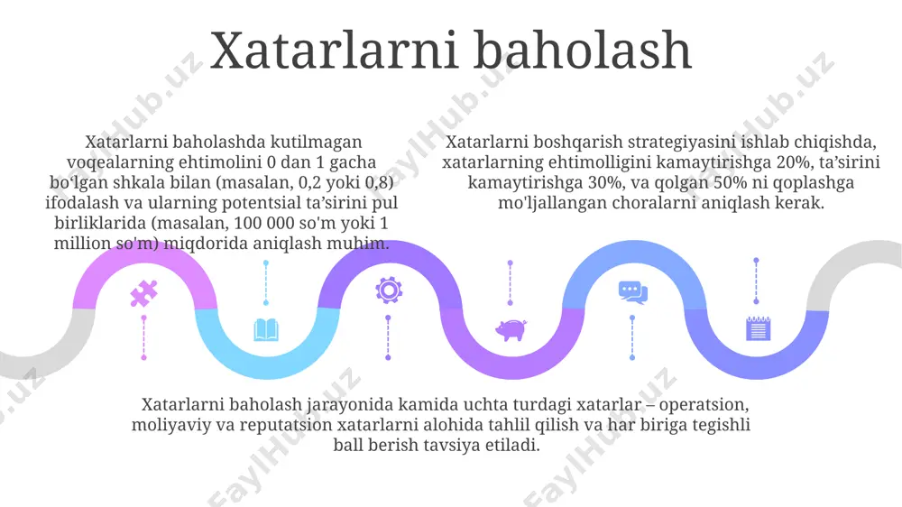 bozor va tavakkalchilik - Page 5