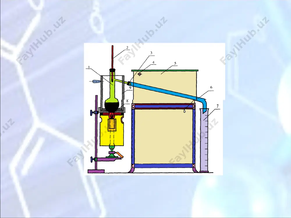 xtatish va sistemani oxirgi termodinamik muvozanatga yaqinlashishiga imkon bermaslik kerak. uzun zanjirli normal alkanlarda с–с va с–н bog‘larning uzulish energiyasi zanjirning o‘rtasida biroz kamayadi, ammo birinchisi doimo ikkinchisidan ancha kam bo‘ladi: сh3 – сh 2 – сh 2 – сh 2 – сh 2 – сh 2 – сh 2 – сh 3 ٭arrenius tenglamasi k=ae ‾e/ rt ga binoan a ning qiymati deyarli bir xil bo‘lganda konstantalarning nisbati e ∆e/ rt kattalikga teng bo‘ladi, bu erda ∆e– tegishli reatsiyalarning faollanish energiyasi farqi. bog‘ energiyasi c-c kj/mol 335 322 314 310 314 322 335 c-h 394 373 364 360 360 364 373 394 sikloalkanlarda c-c bog‘lar normal alkanlarnikiga qaraganda barqarorligi ancha kamdir: siklogeksanda 8 kj/molga, siklopentanda 25 kj/molga. alkenlarga qo‘shbog‘li uglerod atomidagi c-c va c-h bog‘lar ancha mustahkamdir, β–holatda esa alkanlarga nisbatan ancha kuchsizdir (raqamlar– kj/molga bog‘larning energiyasi): zanjirning davom etishi (radikallarning reaksiyalari). radikallar kimyoviy jihatdan to‘yinmagan zarrachalar bo‘lib, yuqori …