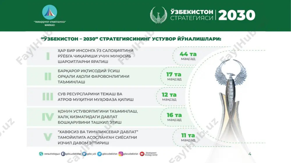 taraqqiyot strategiyasi - Page 4
