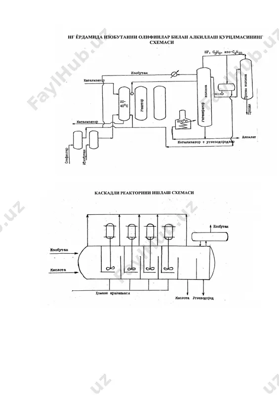 заводлардаги тўйинмаган газларини ишлатиш - Page 5