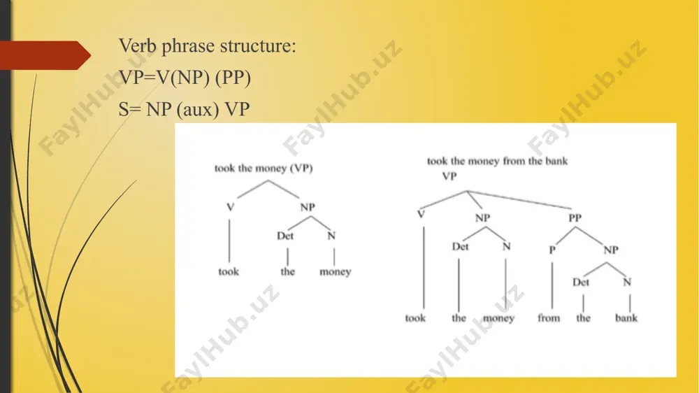 syntax as a branch of grammar - Page 5