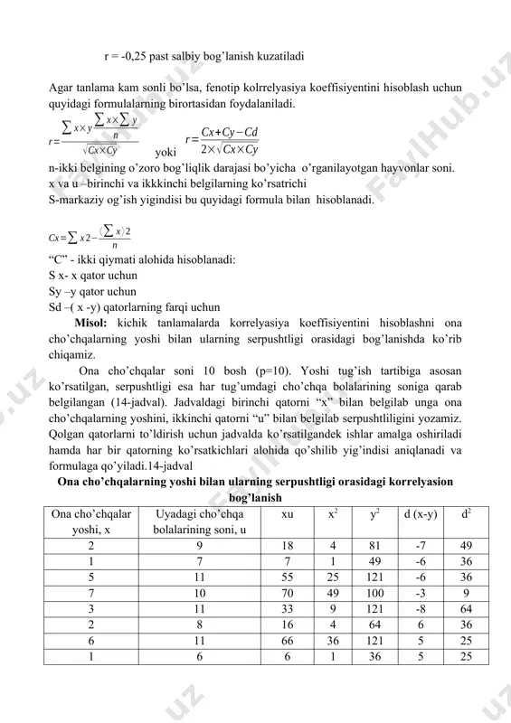 rvallar orasida joylashgan bo’ladi, ya’ni -1 <r<+1 ikki belgi orasidagi bog’lanishning bo’lishi yoki bo’lmasligi va ularning darajalari korrelyasiya koeffisiyenti orqali aniqlanadi. agar: r = +1ga yaqin bo’lsa to’liq ijobiy bog’lanish r =+ 0,75 kuchli ijobiy bog’lanish r = +0,50 o’rtacha ijobiy bog’lanish r = +0,25 past ijobiy bog’lashin r = 0 bog’lanish yo’q r =-1 to’liq salbiy bog’lanish r = - 0, 75 kuchli salbiy bog’lanish r =- 0,50 o’rtacha salbiy bog’lanish r = -0,25 past salbiy bog’lanish kuzatiladi agar tanlama kam sonli bo’lsa, fenotip kolrrelyasiya koeffisiyentini hisoblash uchun quyidagi formulalarning birortasidan foydalaniladi. yoki n-ikki belgining o’zoro bog’liqlik darajasi bo’yicha o’rganilayotgan hayvonlar soni. x va u –birinchi va ikkkinchi belgilarning ko’rsatrichi s-markaziy og’ish yigindisi bu quyidagi formula bilan hisoblanadi. “c” - ikki qiymati alohida hisoblanadi: s x- x qator uchun sy –y qator uchun sd –( x -y) qatorlarning farqi uchun misol: kichik tanlamalarda korrelyasiya koeffisiyentini hisoblashni ona cho’chqalarning yoshi …