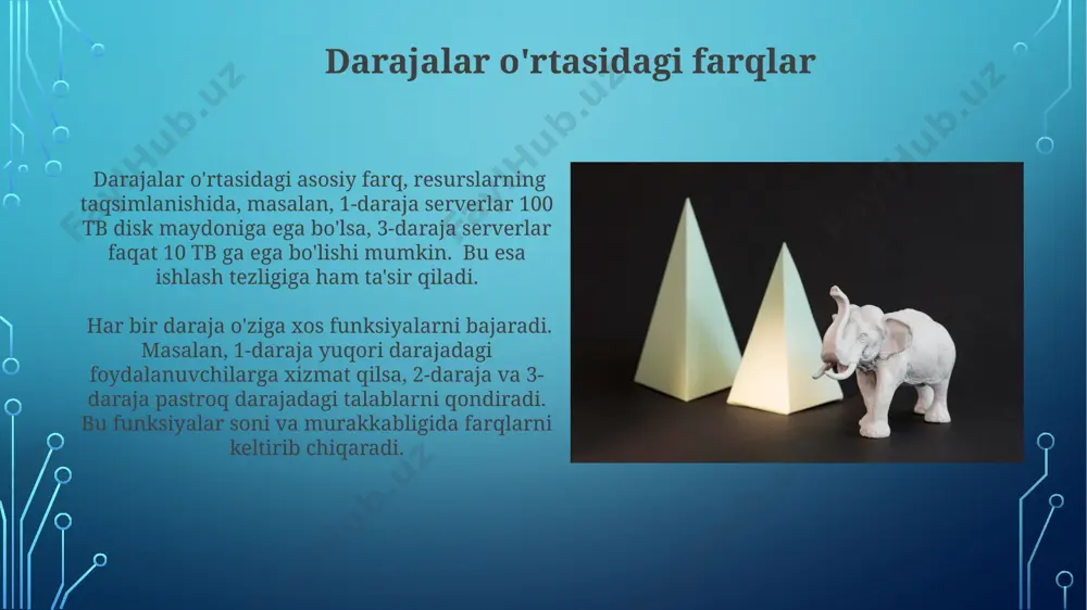 yarusliylik. yarus tiplari - Page 4