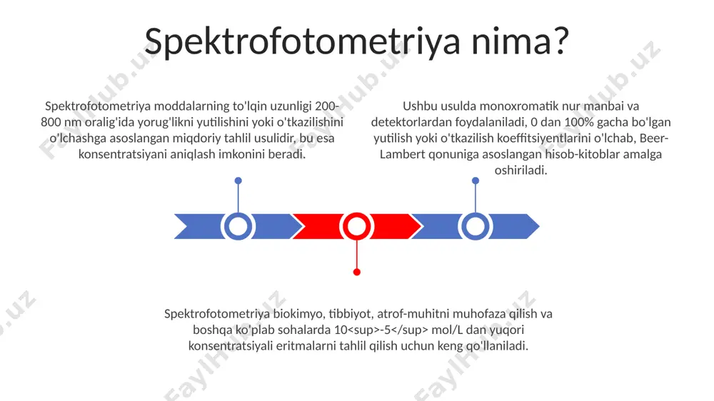 tijalarini qayta ishlash o'lchov natijalarini qayta ishlashda standart deviatsiya (sd) va o'rtacha kvadratik xato (oke) kabi statistik parametrlar yordamida olingan ma'lumotlarning ishonchlilik darajasini aniqlash mumkin, bu esa 95% ishonch oralig'ini hisoblashga imkon beradi. spektrofotometrik tahlilda olingan absorbsiya qiymatlarini o'zgaruvchan xatoliklarni hisobga olgan holda logarifmik shkala yordamida qayta ishlash, 0.1 dan 2.0 gacha bo'lgan optimal absorbsiya oralig'ida aniqroq natijalar olishga yordam beradi. lambert-beer qonuni asosida qurilgan kalibrlash egri chizig'i orqali noma'lum namunadagi modda konsentratsiyasini aniqlashda, eng kam kvadratlar usuli yordamida chiziq tenglamasini hisoblash va r² koeffitsiyentini tahlil qilish muhim ahamiyatga ega. spektrofotometriyaning afzalliklari va kamchiliklari ushbu usul juda ko'p turdagi analitlarni, jumladan, 0.1 dan 1000 mg/l gacha bo'lgan konsentratsiyadagi moddalarni aniqlash imkonini beradi, biroq juda loyqa yoki rangsiz eritmalar uchun mos kelmasligi mumkin. spektrofotometriya yuqori aniqlikda (odatda ±1% gacha) konsentratsiyani aniqlash imkonini beradi, bu esa katta miqdordagi namunalarni tez va samarali tahlil qilishga yordam beradi. spektrofotometrlar nisbatan arzon va foydalanishga oson …