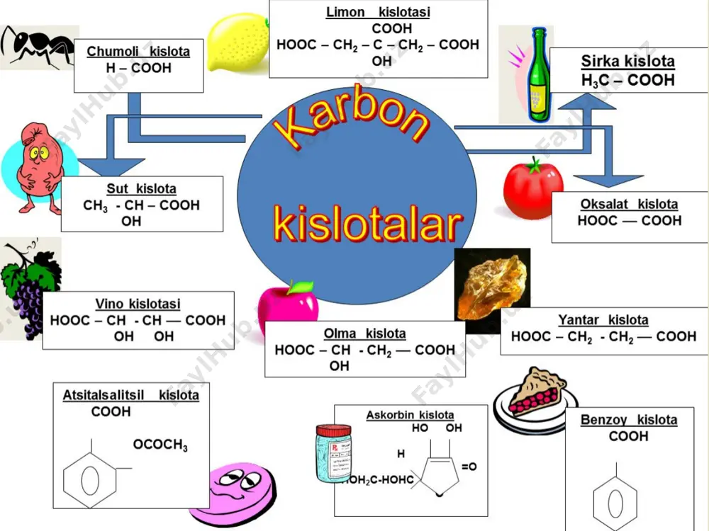 karbon kislotalar 2 - Page 4