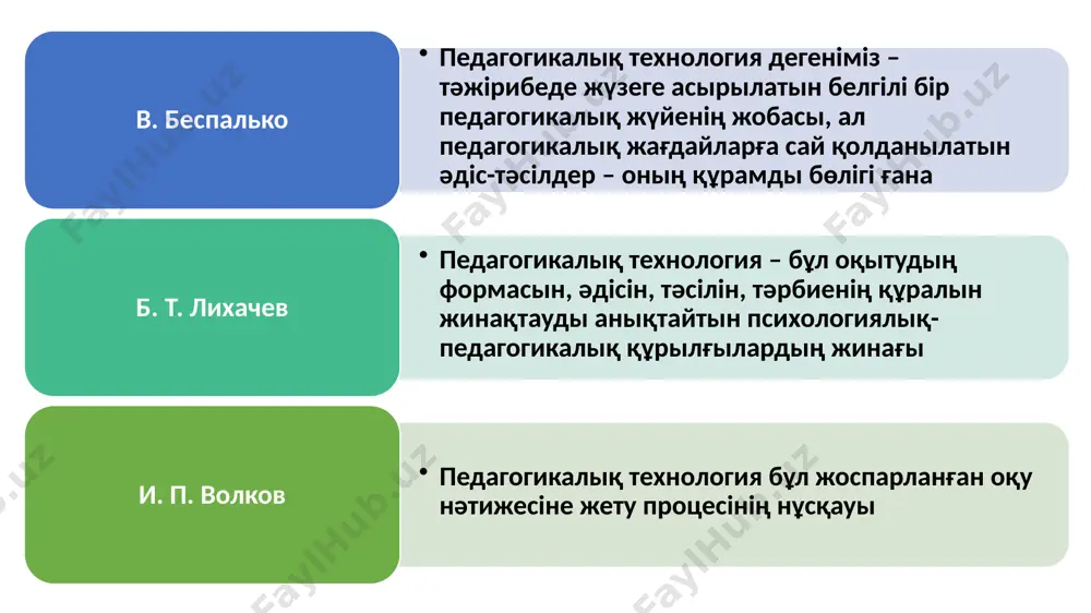 у; оқытуды оқушылардың əртүрлі топтарының ерекшелігіне сəйкес бейімдеу, ыңғайлау. түсіндіре басқарып оза оқыту технологиясы (лысенкова с. н.) білім, білік, дағдыны меңгерту; мемлекеттік стандарт көлемінде білім беру; барлық баланы табысты оқыту. деңгейлік саралап оқыту технологиясы. əр оқушыны оның қабілеті мен мүмкіндік деңгейіне қарай оқыту; оқытуды оқушылардың əртүрлі топтарының ерекшелігіне сəйкес бейімдеу, ыңғайлау. в. м. монахов технологиясы оқытудың тұтас технологиясын жобалау; алға қойған мақсатқа жетуді көздейтін педагогикалық үдеріс туғызу; мұғалімге нəтижені талдап, түсіндіріп бере алатындай жүйені таңдау жəне құру. бағдарламалап оқыту технологиясы (б. скиннер, н. краудер, в. п. беспалько) - ғылыми негізде түзілген бағдарлама негізінде оқытудың тиімділігін арттыру. оқытудың компьютерлік технологиясы баланың жеке қасиеттерін ескере отырып оқыту; ақпаратпен жұмыс істей білуді қалыптастыру жəне қатынас қабілетін дамыту; жеке басты ақпараттық қоғамға даярлау. дидактикалық бірліктерді ірілендіру технологиясы (п. м. эрдниев) - математикалық білімнің оқушының интеллектісін дамыту мен өзін-өзі дамытуының басты шарты ретіндегі тұтастығына қол жеткізу. математиканы оқытудың есеп шығаруға негізделген технологиясы (р. г. хазанкин) …