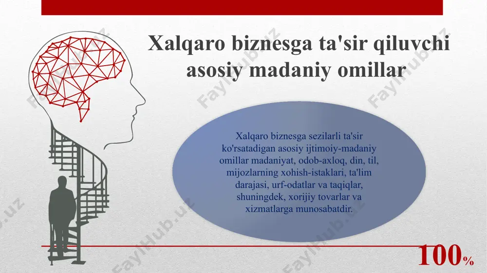 menejment madaniyati va uslubi - Page 5