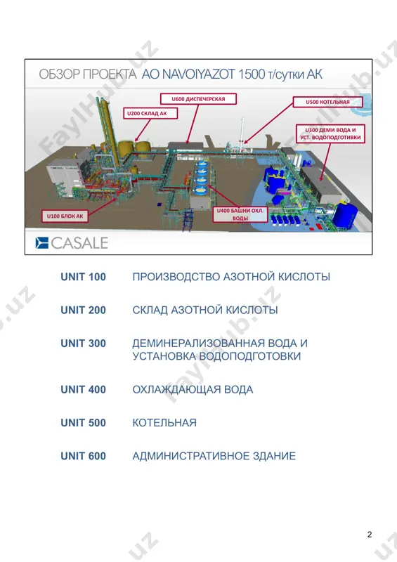 нительной воды расчетная мощность: 215 м3/ч пользователи: питательная вода для контур охлаждающей воды в u-400  поставщик деминерализованная вода и установка водоподготовки разработана и поставлена компании unidro 5 обзор проекта деминерализованная вода и водоподготовка в u-300 (2/2)  потоки деминерализованная вода и питательная вода получается обработкой: ‒ сырой воды из границы поставки завода ‒ сточных из системы охлаждающей воды и системах паровых котлов, обратной промывка фильтров охлаждающей воды, сливы охлаждающей воды и парового конденсата и дождевой воды собранных по всей территории завода ак.  стоки (секция водоподготовки) ‒ концентрированные солевые растворы, образующиеся в результате очистки воды, не могут быть сброшены на границе поставки завода из-за локальное регулирование ‒ примеси из сырой воды концентрируются в виде шламовых отходов (общее содержание твердых веществ >20% по весу) 6 обзор проекта охлаждающая вода u-400  производство охлаждающей воды u-400 рассчитан для покрытие нужной воды в процессе работы завода тепловая нагрузка: 83 мвт (нормальный) / …