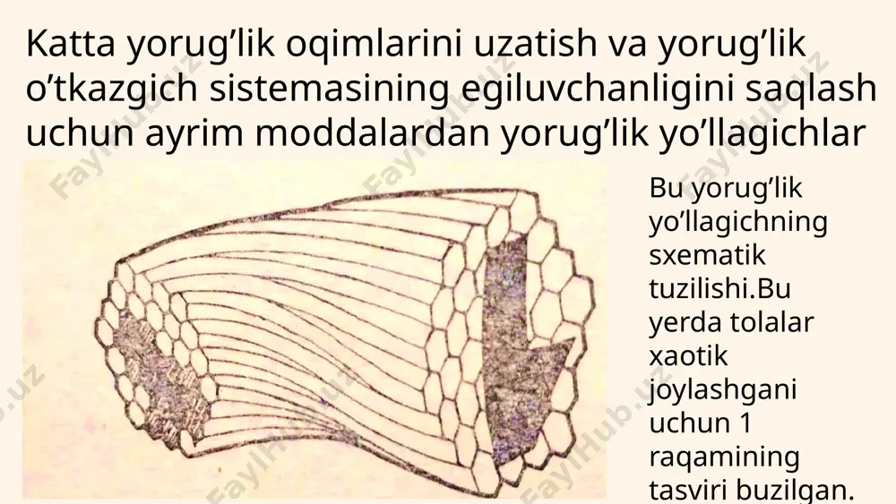 tibbiyotda optik tolali qurilmalarning ahamiyati - Page 5