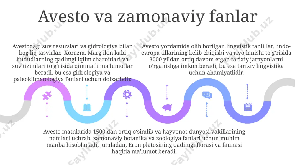 avestoning tarixiy, ilmiy va adabiy qimmati - Page 5