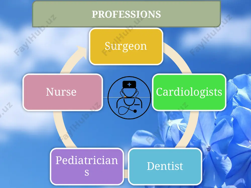 our future profession - Page 4